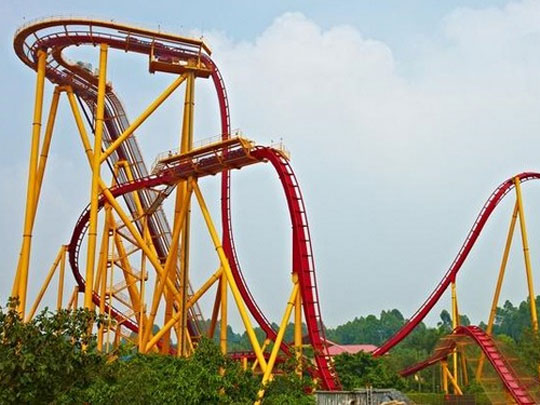 東莞玖容增壓缸公司“廣州長(zhǎng)隆一日游”：垂直過山車